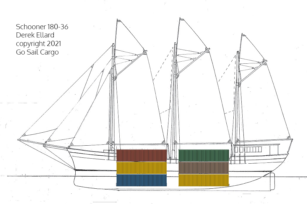 container ship