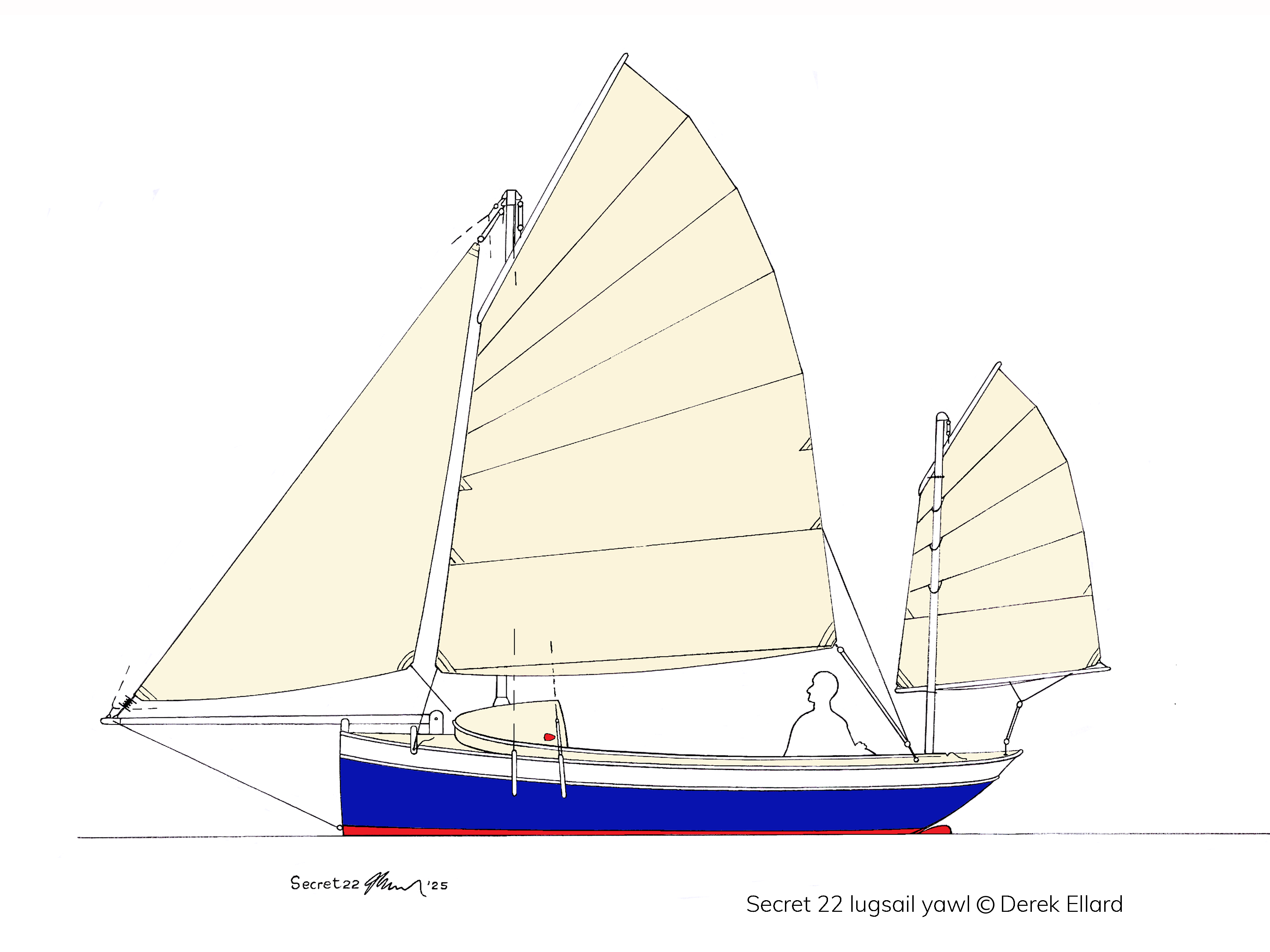 Secret 22 lugsail sailplan