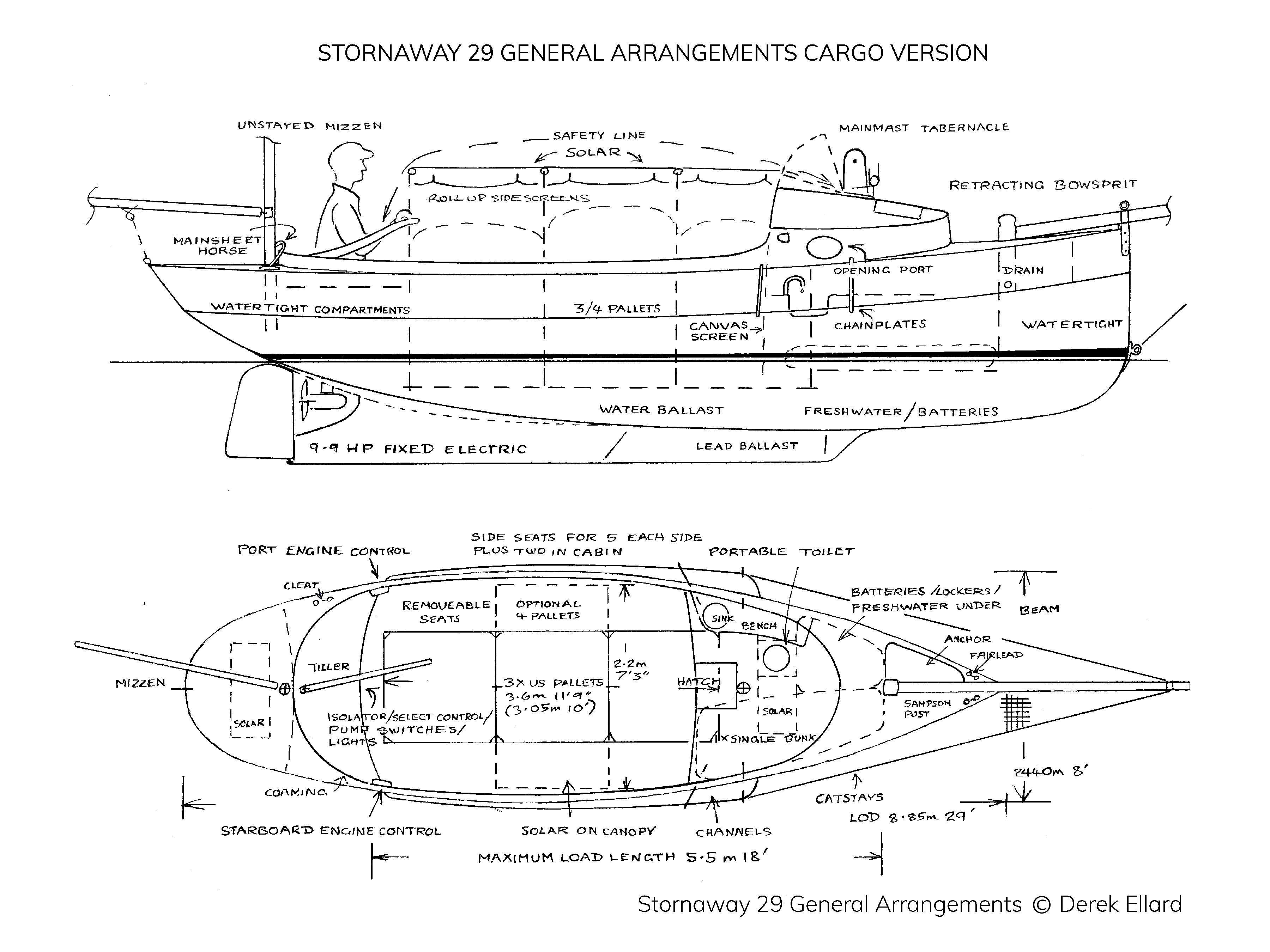 Stornaway 29 GA